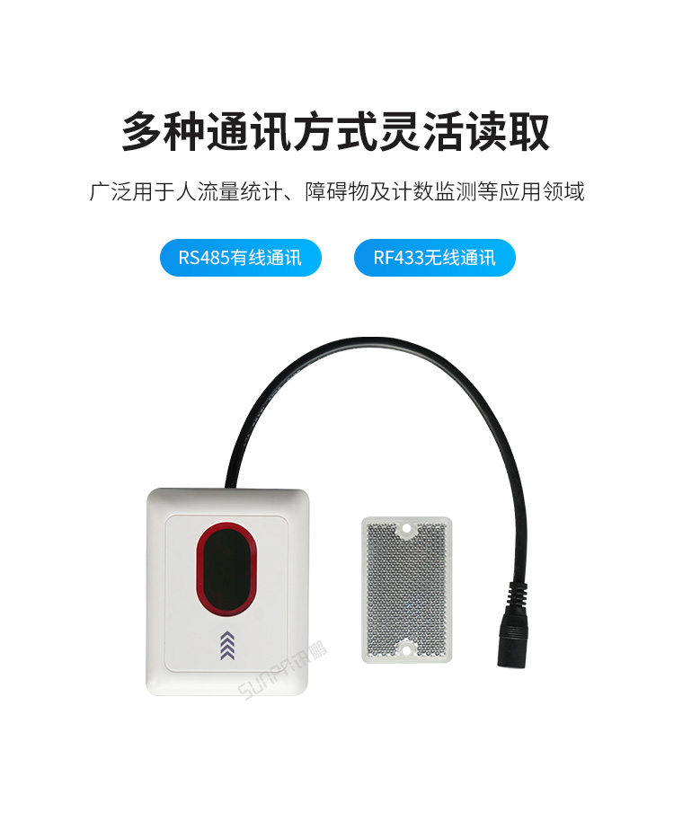 人流量計(jì)數(shù)器-產(chǎn)品介紹
