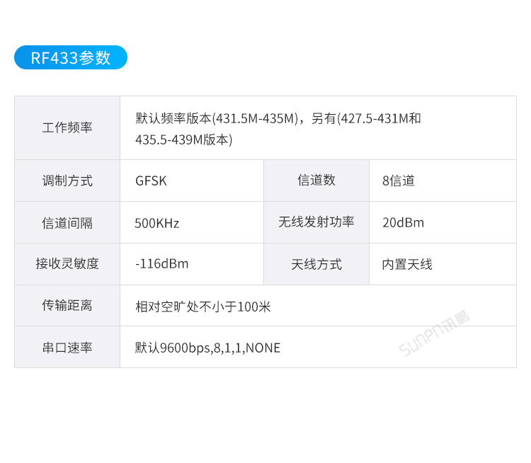 人流量計(jì)數(shù)器-產(chǎn)品參數(shù)