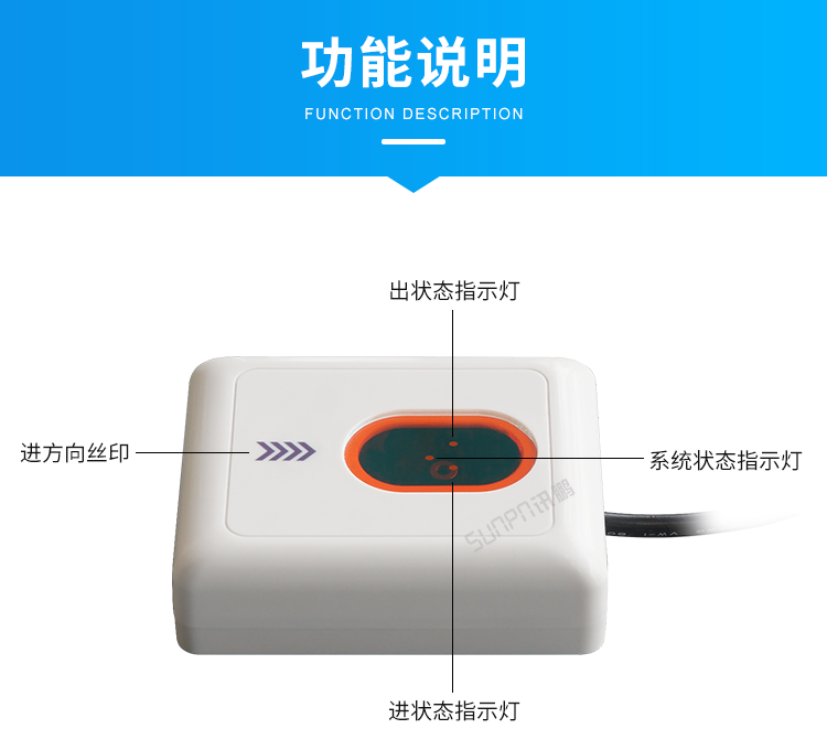 人流量計(jì)數(shù)器-功能說(shuō)明