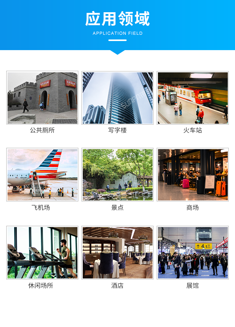 人流量計(jì)數(shù)器-應(yīng)用場(chǎng)景