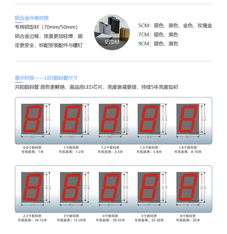 安全運(yùn)行記錄牌-定制指導(dǎo)