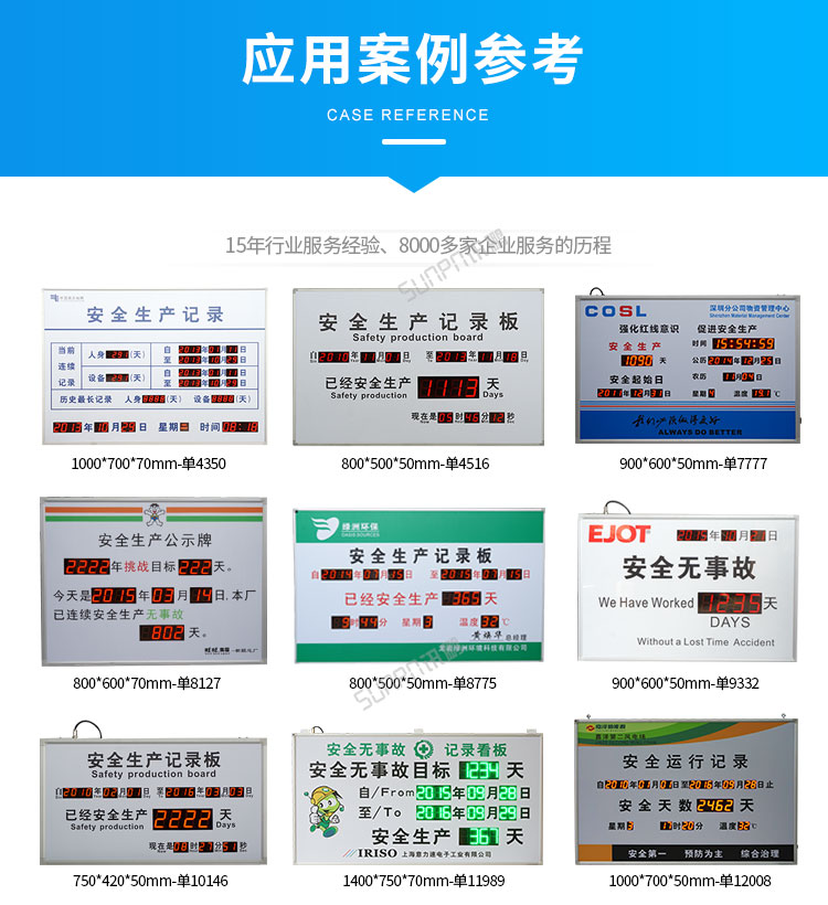 安全運(yùn)行記錄牌-應(yīng)用案例參考