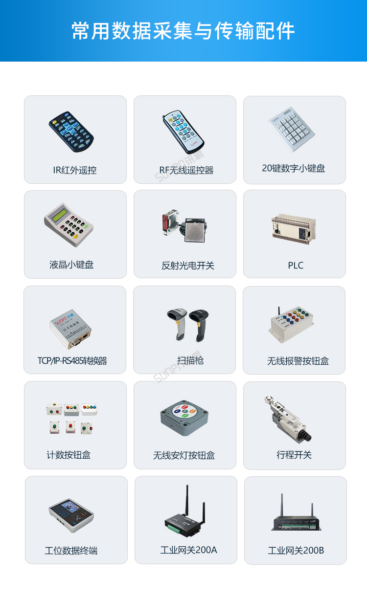 LED車(chē)間生產(chǎn)管理看板-常用數(shù)據(jù)采集與傳輸配件