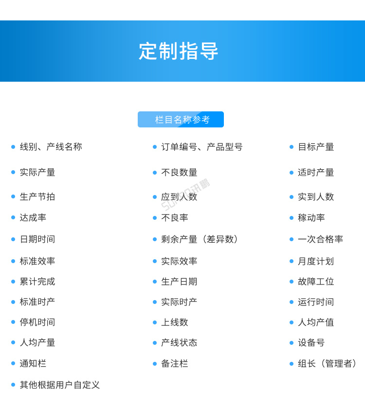 LED車(chē)間生產(chǎn)管理看板-定制指導(dǎo)
