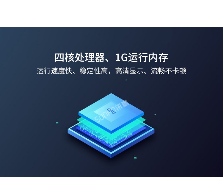 E-SOP電子作業(yè)指導書-產(chǎn)品介紹