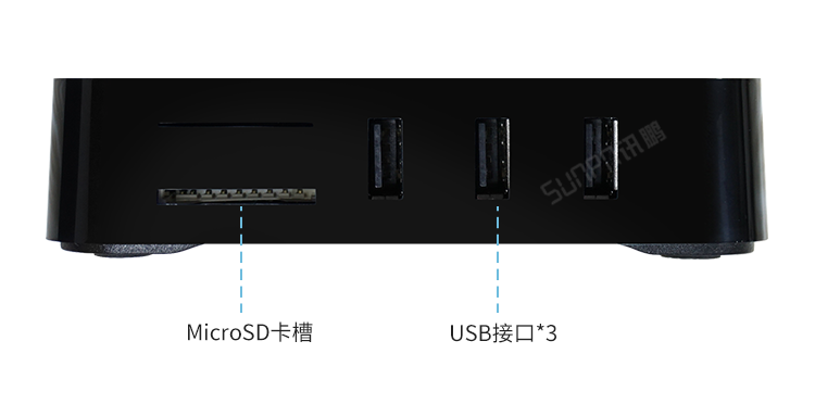 E-SOP電子作業(yè)指導書-細節(jié)說明