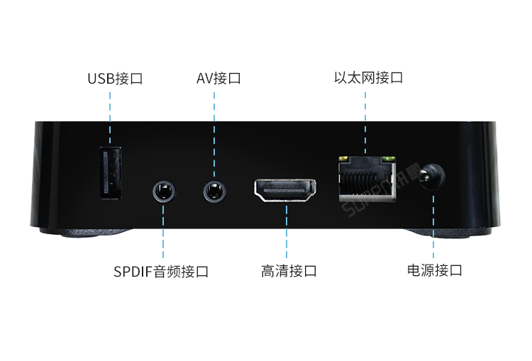 E-SOP電子作業(yè)指導書-細節(jié)說明