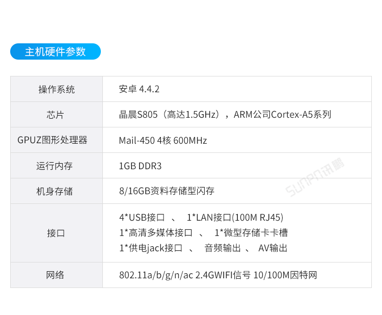 E-SOP電子作業(yè)指導書-主機硬件參數(shù)