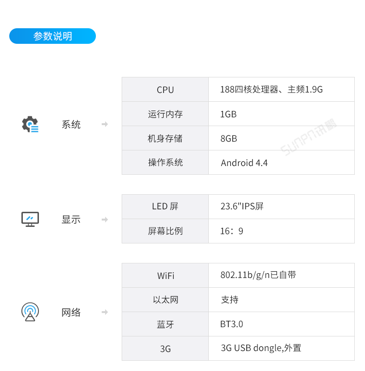 安卓觸摸屏一體機E-SOP-參數(shù)說明
