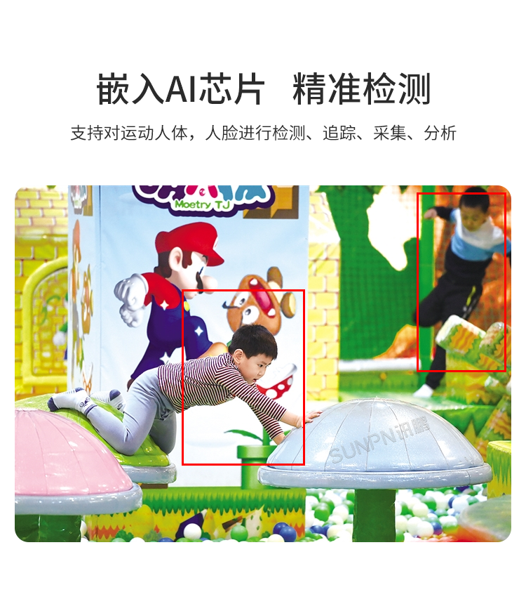 客流統(tǒng)計(jì)監(jiān)控?cái)z像機(jī)-產(chǎn)品介紹 客流統(tǒng)計(jì)監(jiān)控?cái)z像機(jī)-產(chǎn)品介紹
