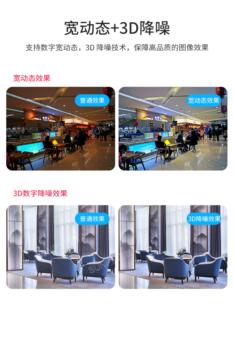 客流統(tǒng)計(jì)監(jiān)控?cái)z像機(jī)-產(chǎn)品介紹 客流統(tǒng)計(jì)監(jiān)控?cái)z像機(jī)-產(chǎn)品介紹