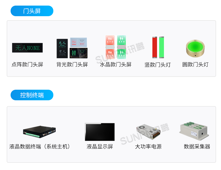 智慧公廁管理系統(tǒng)-安裝圖示 智慧公廁管理系統(tǒng)-安裝圖示
