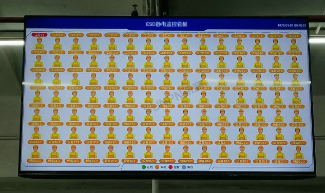 ESD防靜電實時監(jiān)控系統(tǒng) ESD防靜電實時監(jiān)控系統(tǒng)