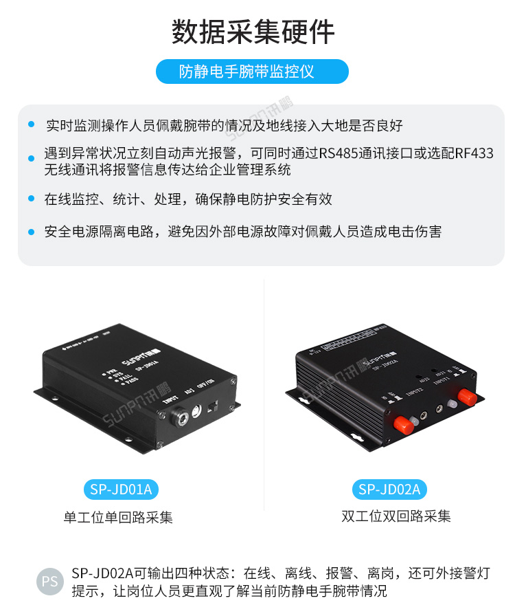 ESD防靜電實時監(jiān)控系統(tǒng)-數(shù)據(jù)采集硬件 ESD防靜電實時監(jiān)控系統(tǒng)-數(shù)據(jù)采集硬件
