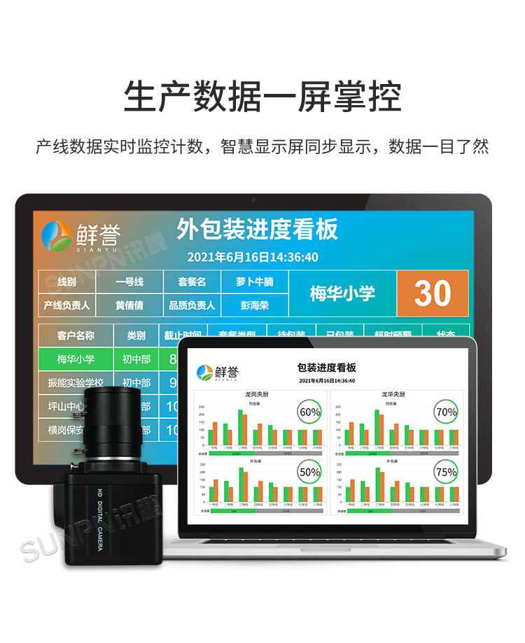 AI視覺(jué)識(shí)別攝像頭-產(chǎn)品介紹