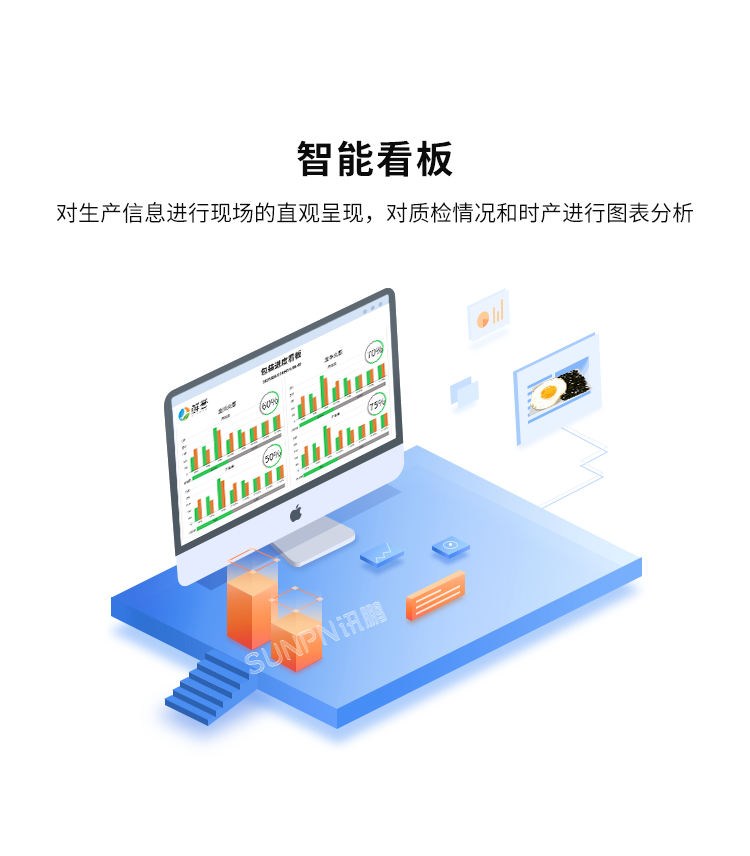 生產(chǎn)管理系統(tǒng)-智能看板