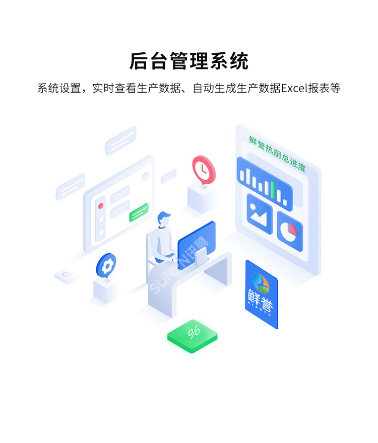 生產(chǎn)管理系統(tǒng)-后臺(tái)管理系統(tǒng)