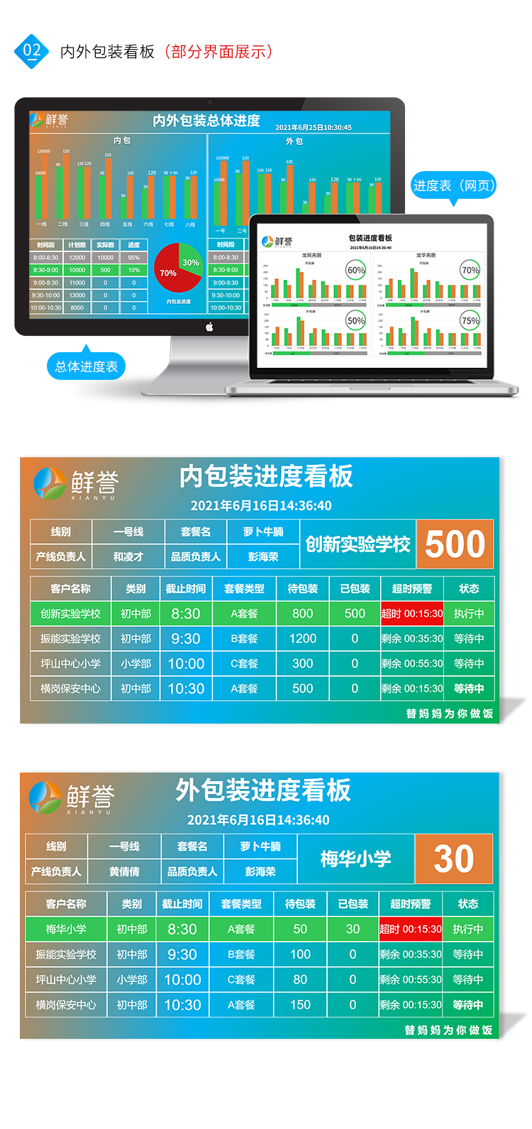 生產(chǎn)管理系統(tǒng)-界面展示