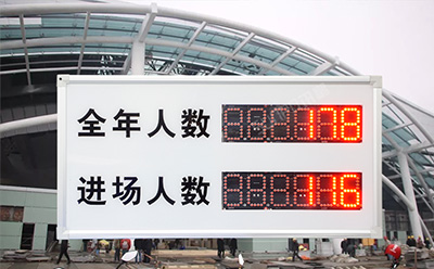 訊鵬客流量統(tǒng)計系統(tǒng) 訊鵬客流量統(tǒng)計系統(tǒng)