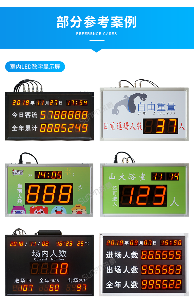 客流量統(tǒng)計系統(tǒng)-部分參考案例 客流量統(tǒng)計系統(tǒng)-部分參考案例