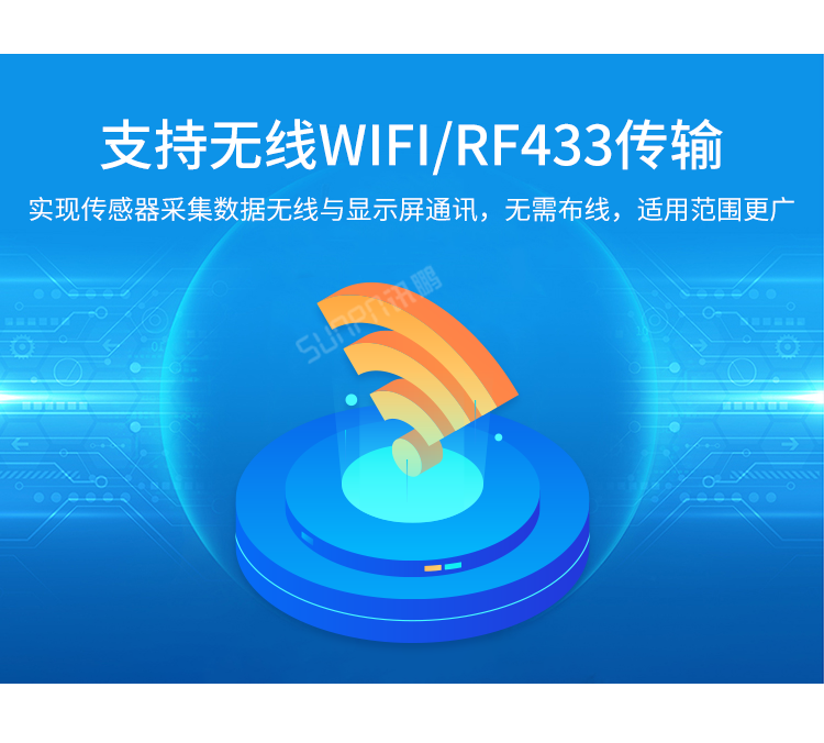 客流量統(tǒng)計(jì)系統(tǒng)-支持無線WIFI/RF433傳輸