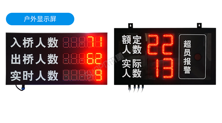 人數(shù)統(tǒng)計(jì)顯示屏-部分案例參考 人數(shù)統(tǒng)計(jì)顯示屏-部分案例參考