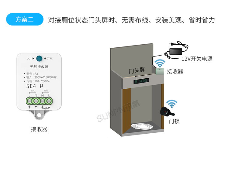 免供電門鎖開關(guān)感應(yīng)器-安裝結(jié)構(gòu)圖