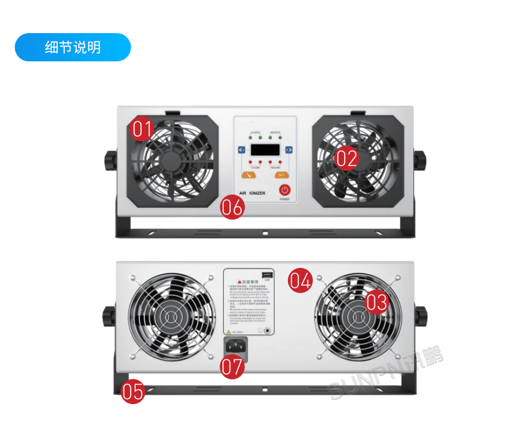 工業(yè)除靜電離子風(fēng)機-SP-40AR細節(jié)說明
