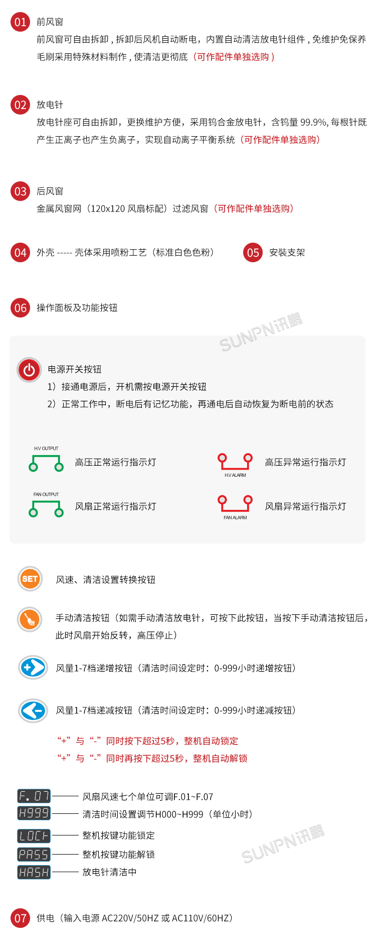 工業(yè)除靜電離子風(fēng)機-SP-40AR細節(jié)說明