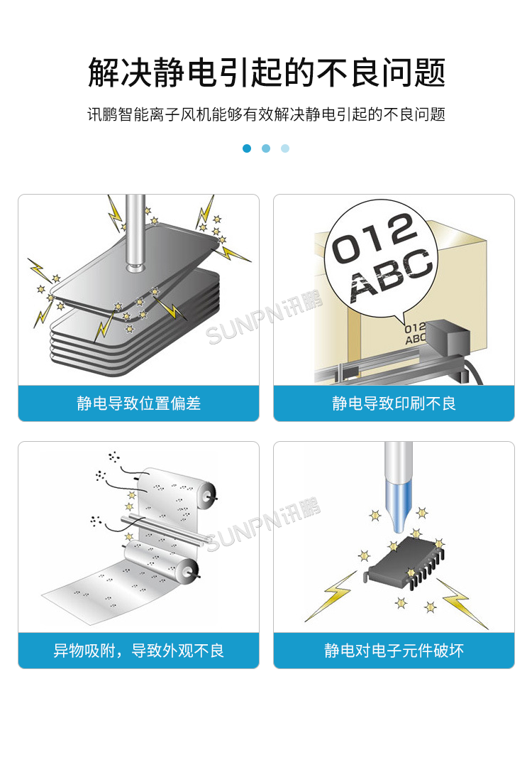 工業(yè)智能離子風(fēng)機(jī)-產(chǎn)品介紹