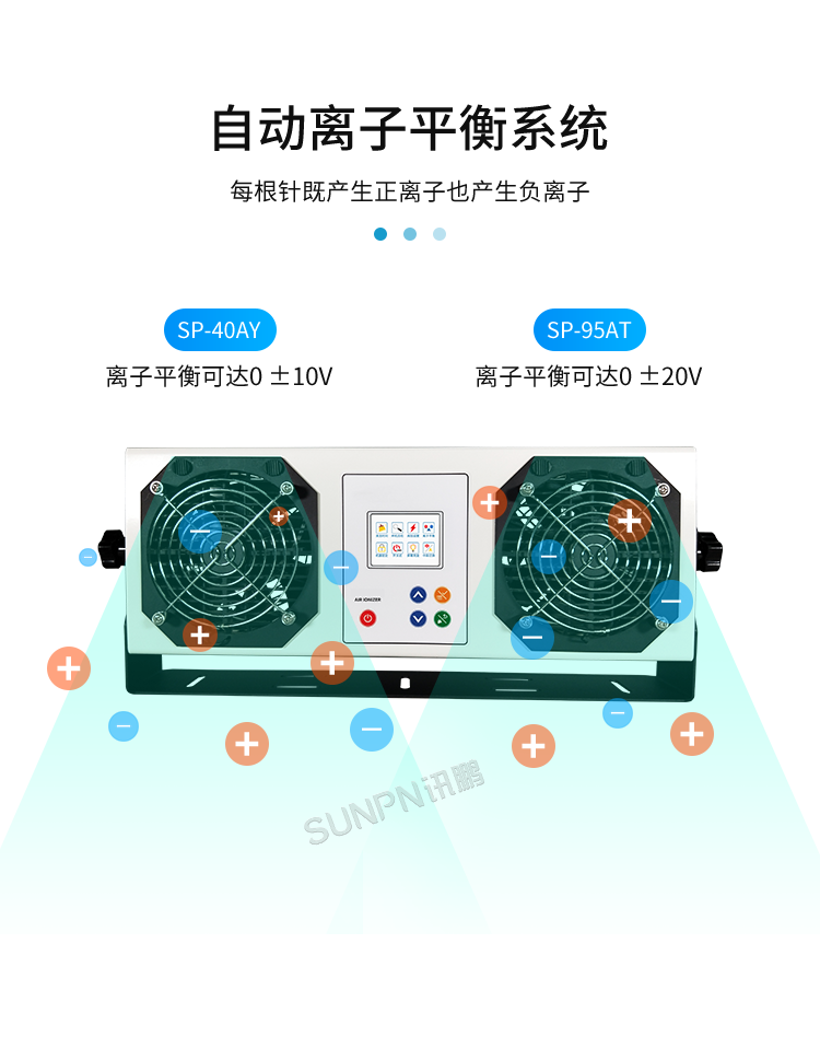 工業(yè)智能離子風(fēng)機(jī)-產(chǎn)品介紹