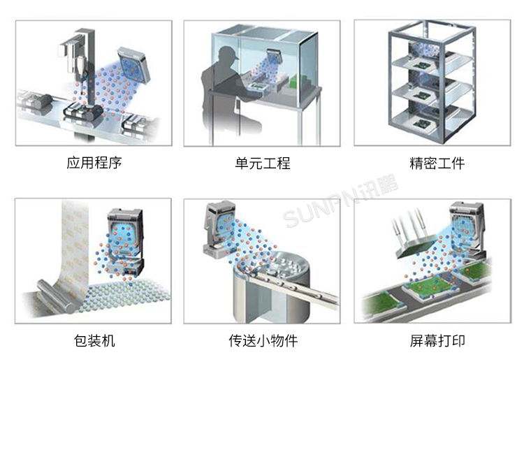 工業(yè)智能離子風(fēng)機(jī)-產(chǎn)品介紹
