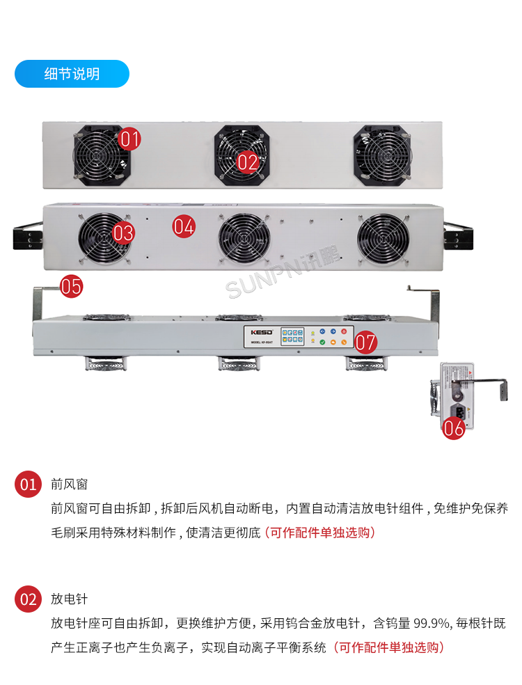 工業(yè)智能離子風(fēng)機(jī)-SP-95AR細(xì)節(jié)說(shuō)明