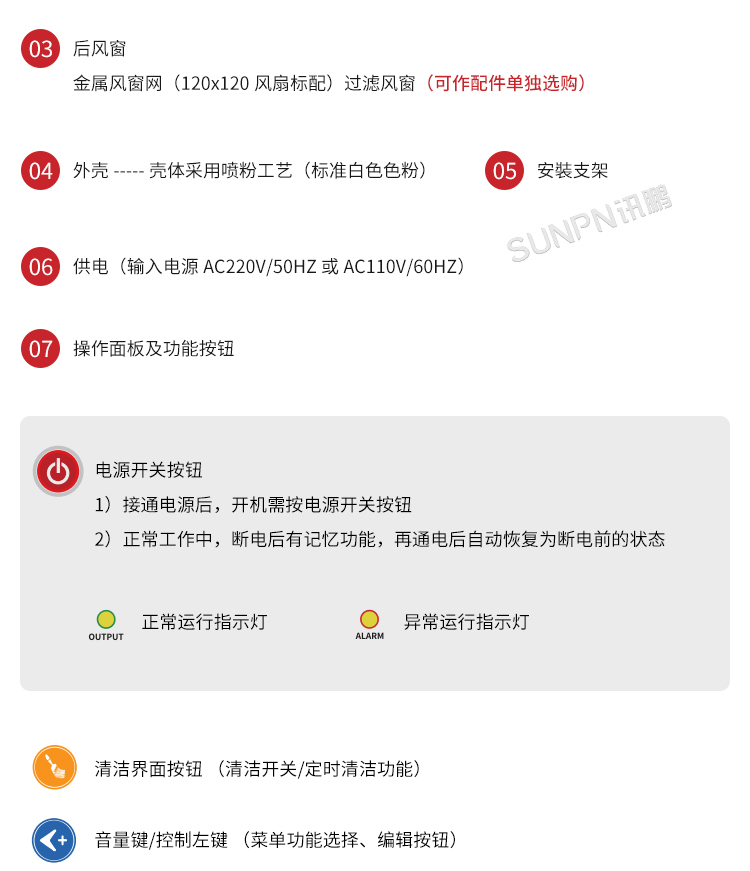 工業(yè)智能離子風(fēng)機(jī)-SP-95AR細(xì)節(jié)說(shuō)明
