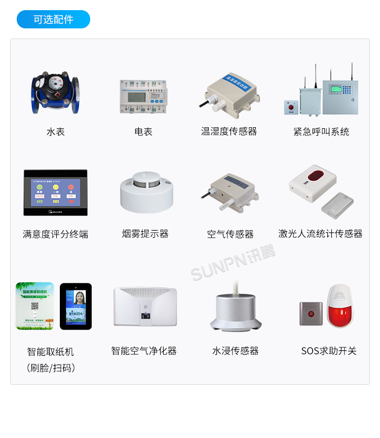 智慧廁所引導系統(tǒng)-相關硬件 智慧廁所引導系統(tǒng)-相關硬件