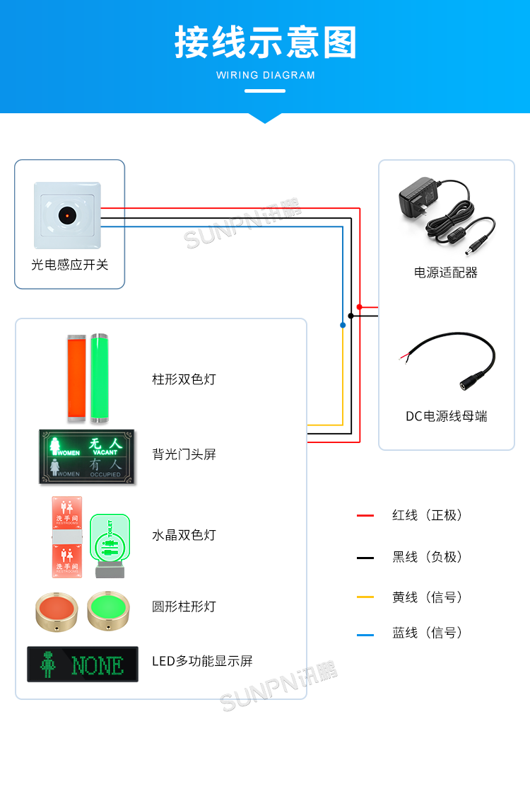智慧廁所引導系統(tǒng)-接線示意圖 智慧廁所引導系統(tǒng)-接線示意圖