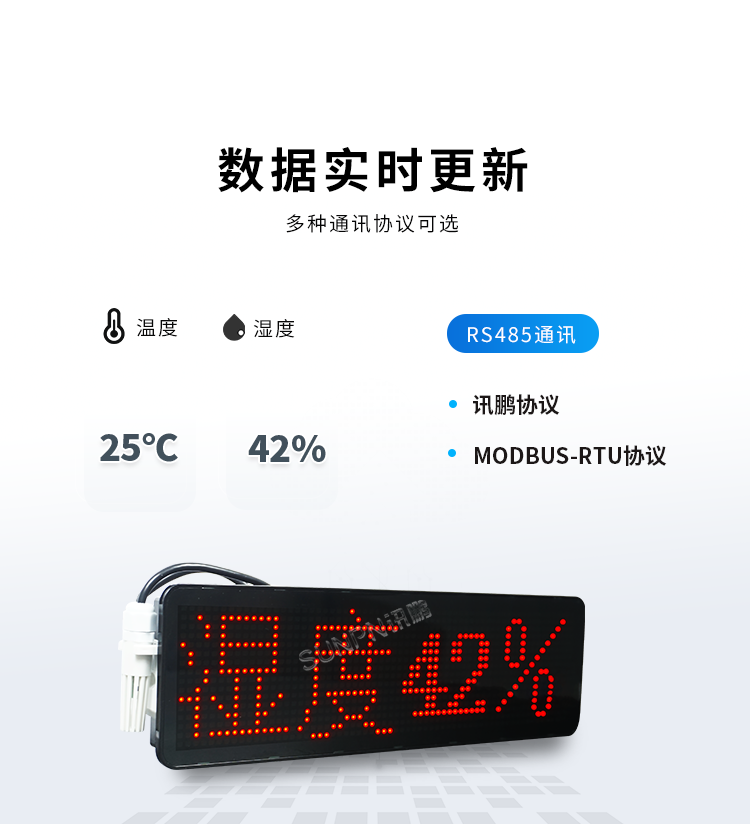 溫濕度監(jiān)控系統(tǒng)-數(shù)據(jù)實(shí)時(shí)更新