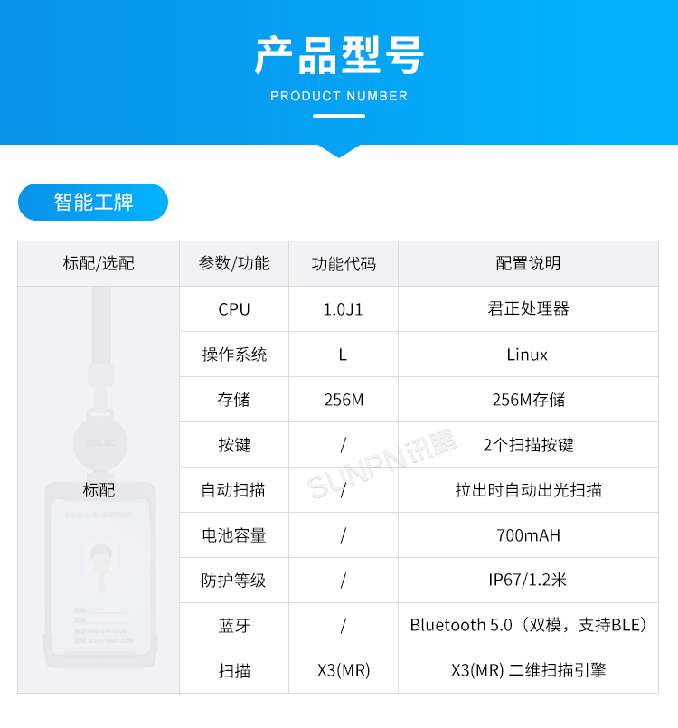 新一代穿戴式解決方案-產(chǎn)品型號