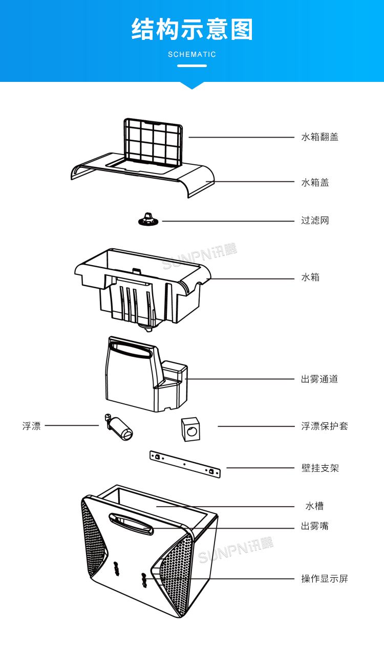 除臭殺菌機(jī)結(jié)構(gòu)示意圖 除臭殺菌機(jī)結(jié)構(gòu)示意圖