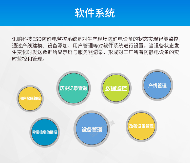 ESD防靜電監(jiān)控系統(tǒng)-軟件介紹 ESD防靜電監(jiān)控系統(tǒng)-軟件介紹