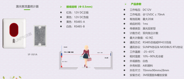 廁所激光客流量統(tǒng)計器