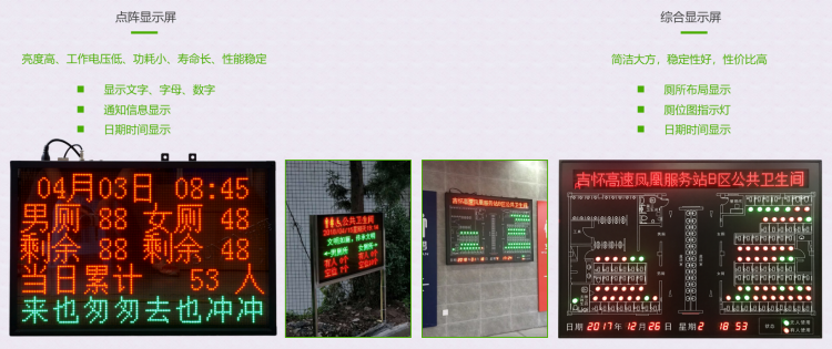 智慧廁所系統(tǒng)顯示屏