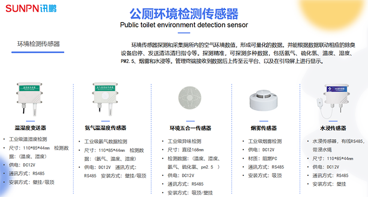 智慧廁所環(huán)境監(jiān)測(cè)傳感器