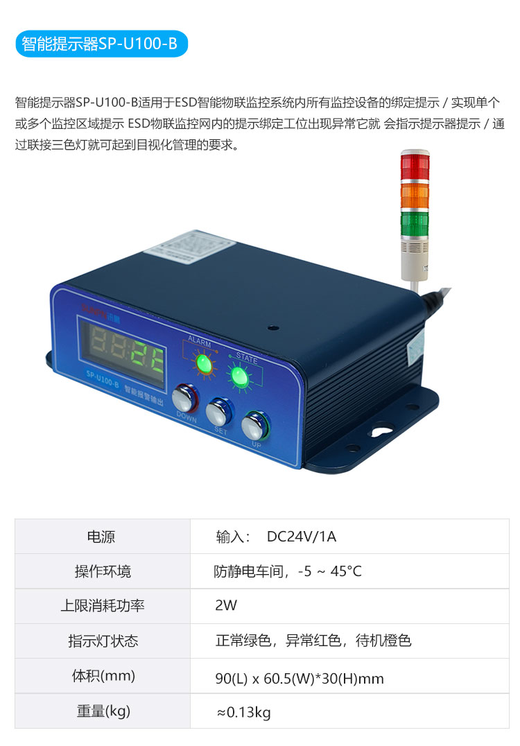 ESD系統(tǒng)智能報(bào)警器