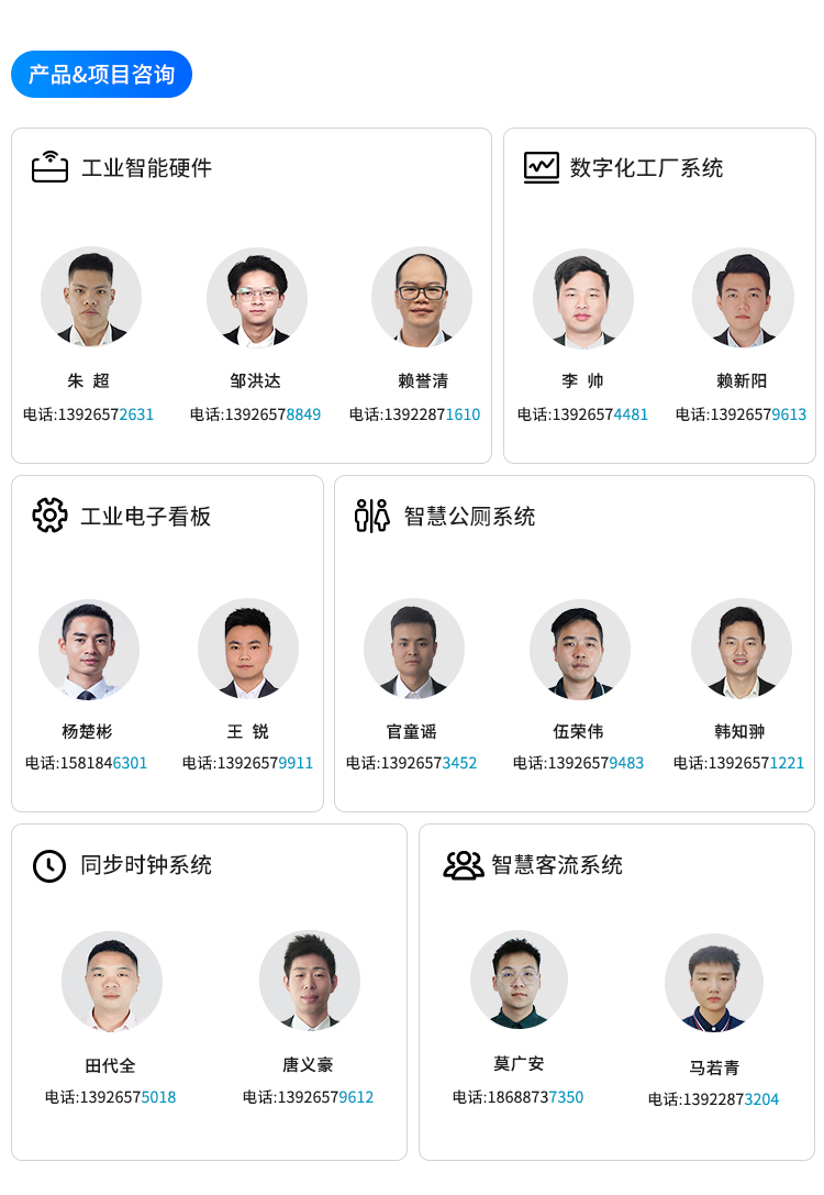 產(chǎn)品項(xiàng)目咨詢(xún)-聯(lián)系方式