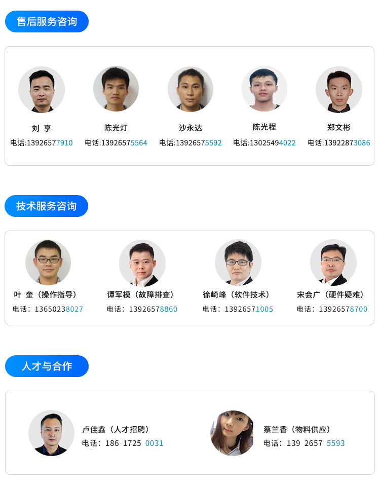 售后和技術(shù)咨詢(xún)