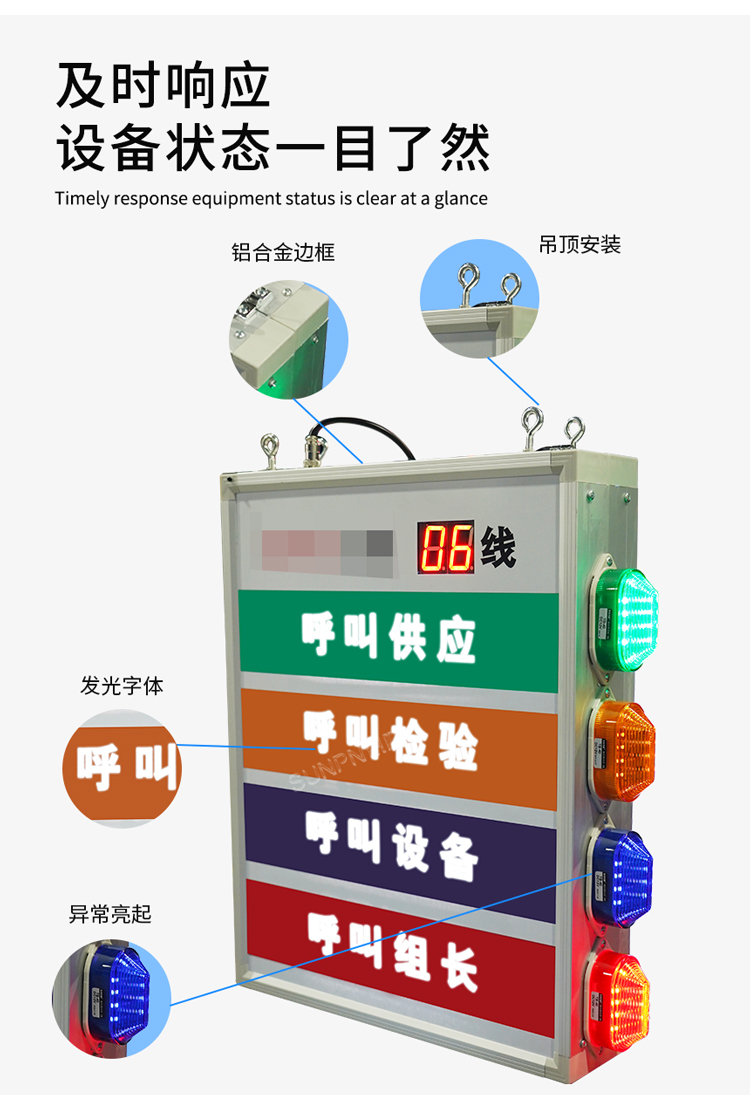 安燈看板管理系統(tǒng)-及時響應(yīng)