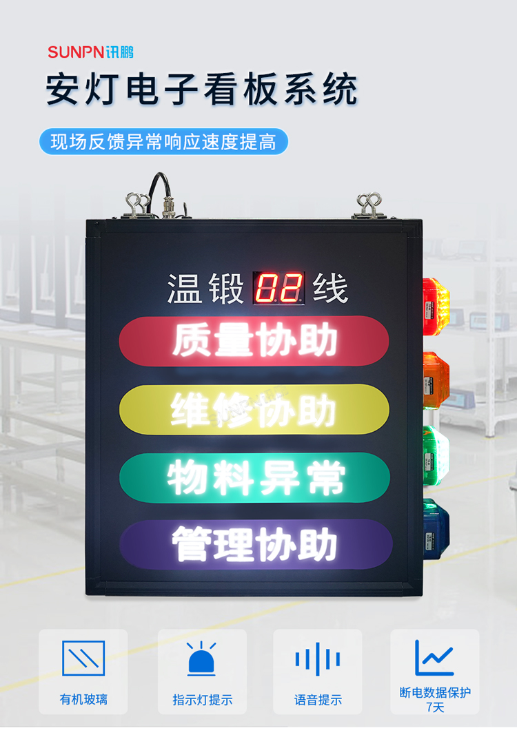 訊鵬安燈電子看板系統(tǒng) 訊鵬安燈電子看板系統(tǒng)