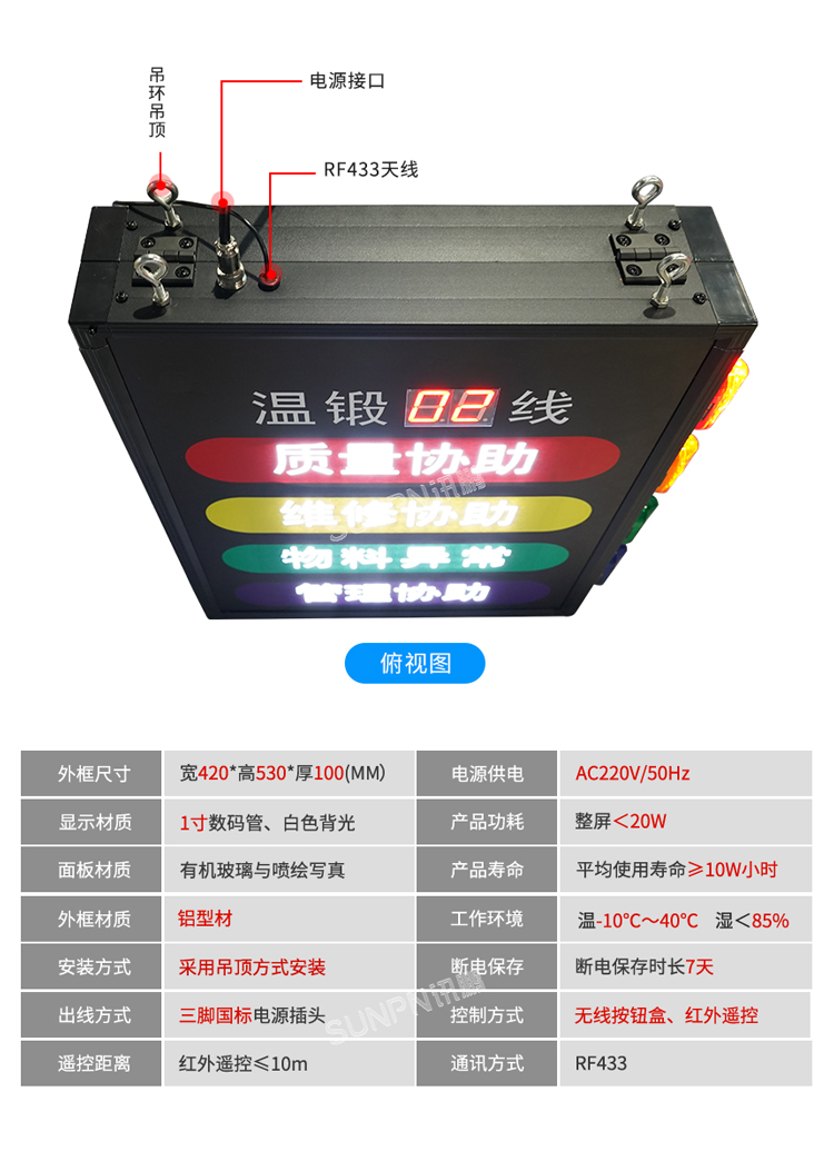 安燈看板系統(tǒng)-產(chǎn)品參數(shù) 安燈看板系統(tǒng)-產(chǎn)品參數(shù)
