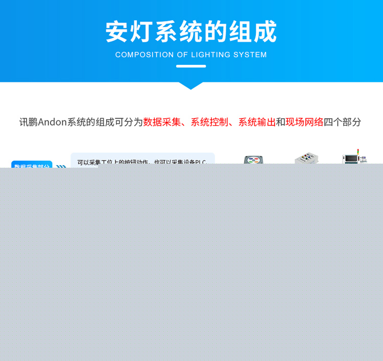 安燈看板系統(tǒng)組成 安燈看板系統(tǒng)組成